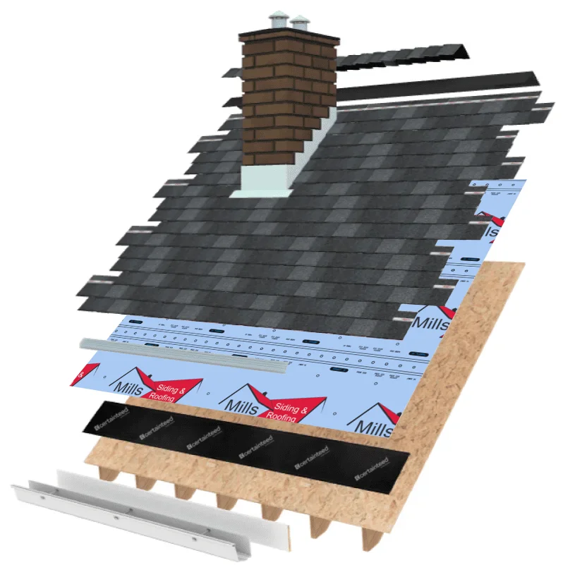 Best Quality Roofing Materials | Mills Siding & Roofing Best Quality Roofing Materials | Mills Siding & Roofing